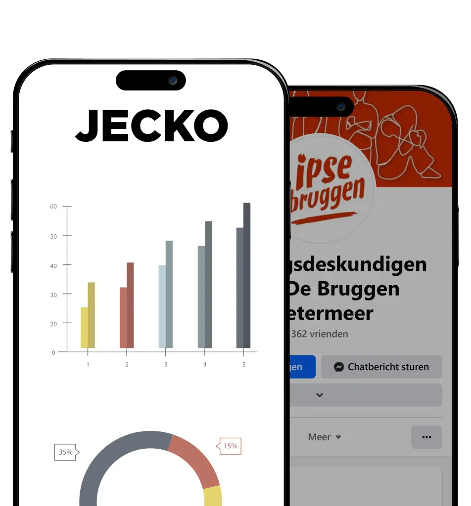Marketing dashboard van Jecko op smartphones